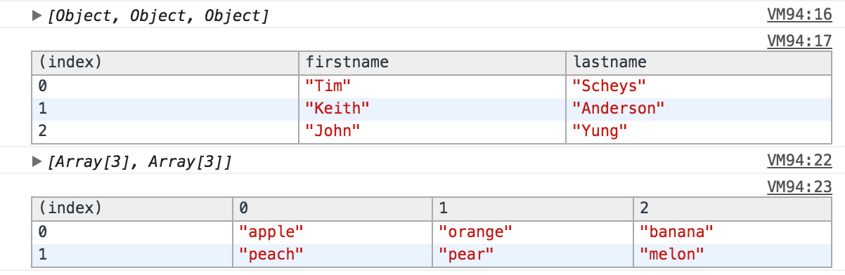 console.table() statements